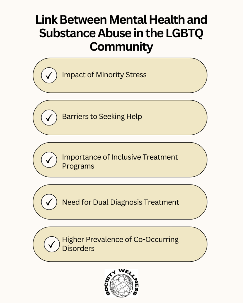 Link Between Mental Health and Substance Abuse in the LGBTQ Community