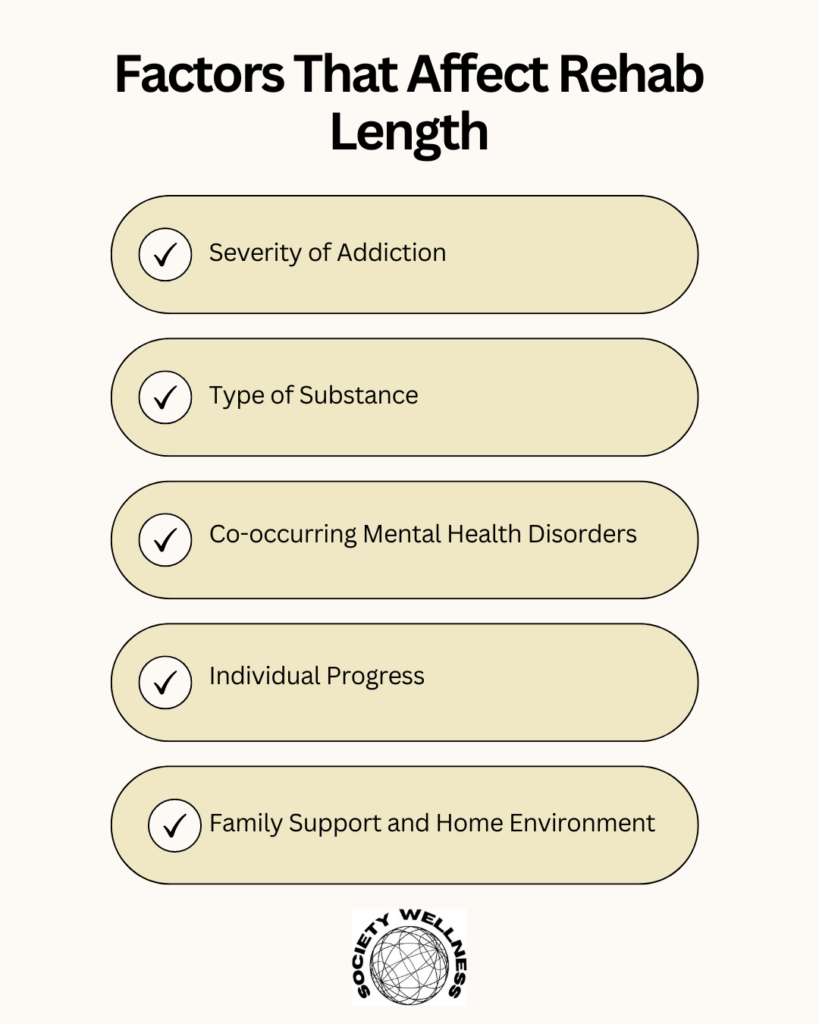 Factors That Affect Rehab Length