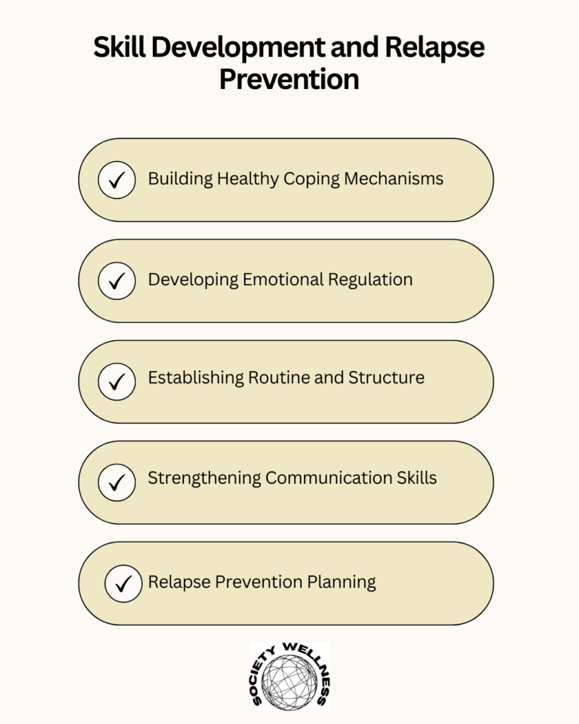 Skill Development and Relapse Prevention