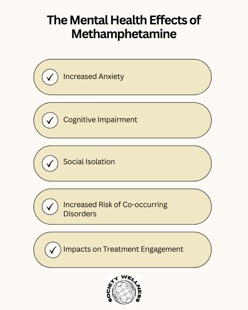 The Mental Health Effects of Methamphetamine
