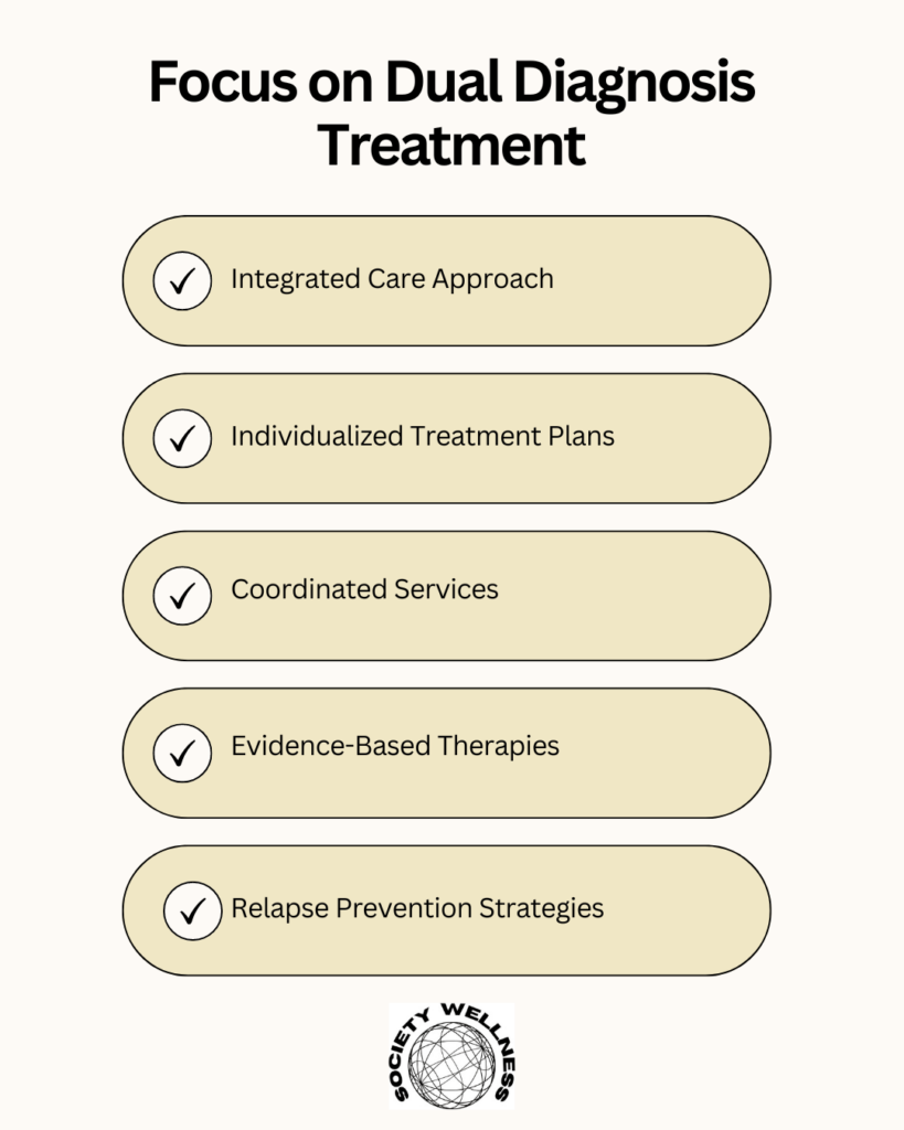 Focus on Dual Diagnosis Treatment