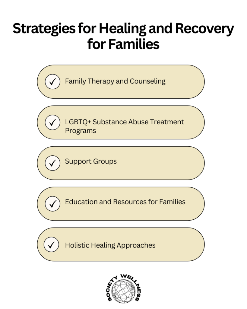 Strategies for Healing and Recovery in Addiction Treatment for Families
