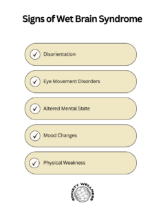 Signs of Wet Brain Syndrome