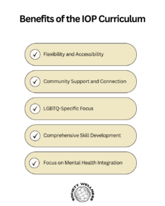 Benefits of the IOP Curriculum