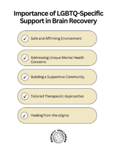 Importance of LGBTQ-Specific Support in Brain Recovery