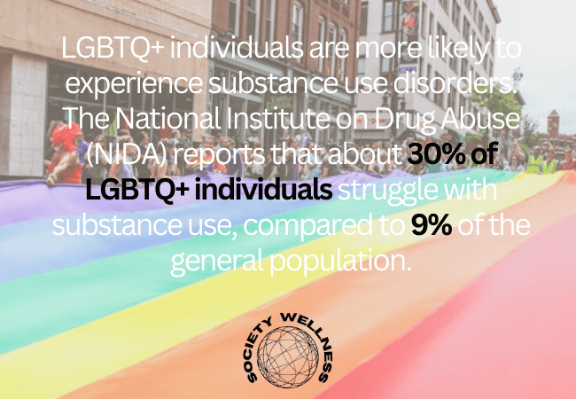 Substance Use Rates Among LGBTQ+ Individuals