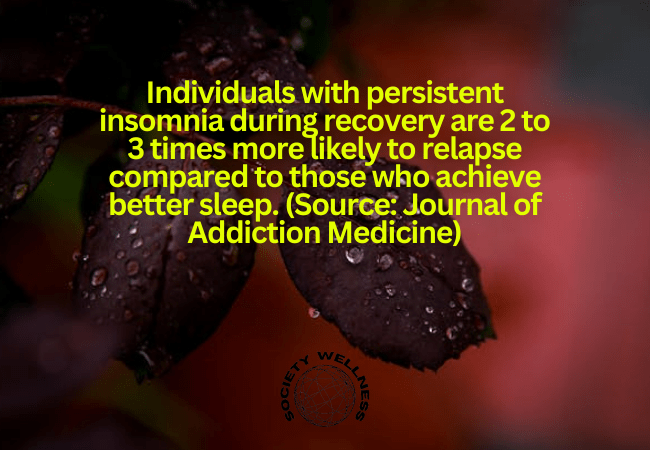 Statistics on Alcohol Withdrawal and Insomnia