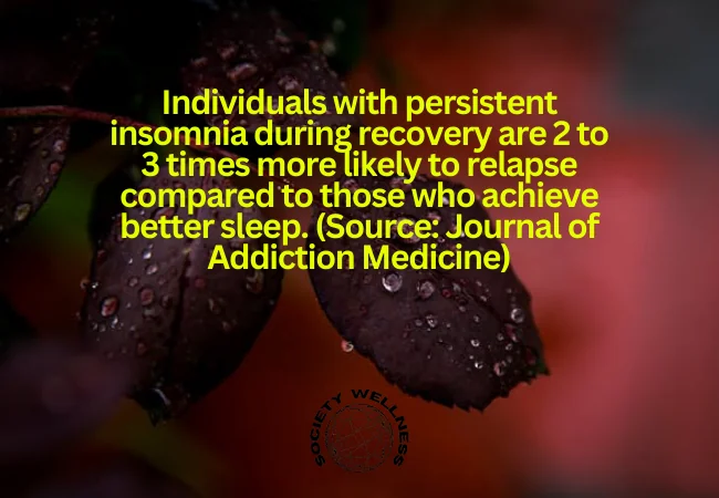 Statistics on Alcohol Withdrawal and Insomnia