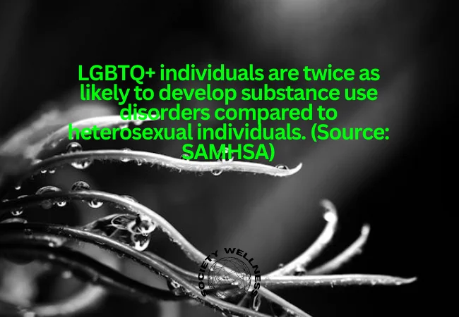 Substance Abuse and Dependence in LGBTQ+ Individuals