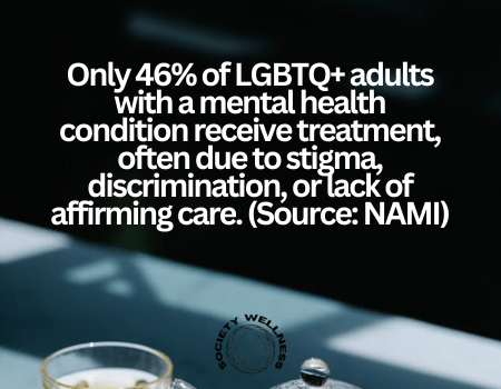 Barriers to Mental Health Treatment for LGBTQ+ Individuals
