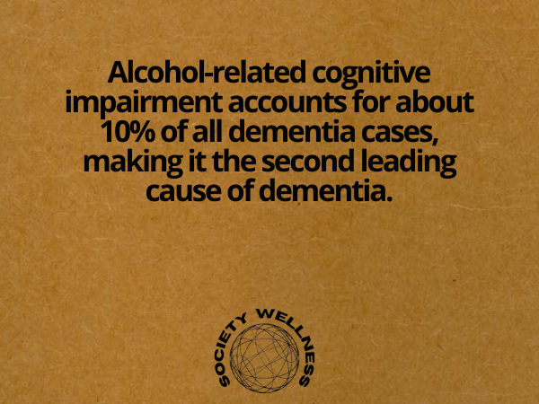 Prevalence of Alcohol-Induced Cognitive Impairment
