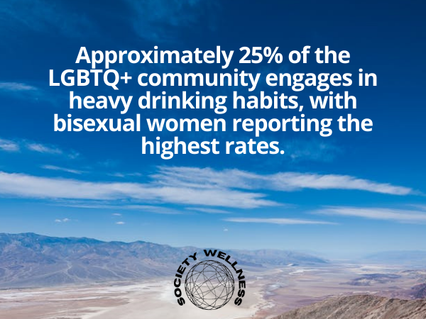 Alcohol Use Disorder (AUD) Among LGBTQ Individuals