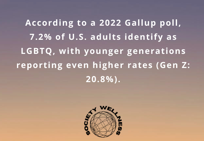 LGBTQ Identity and Relationship Statistics