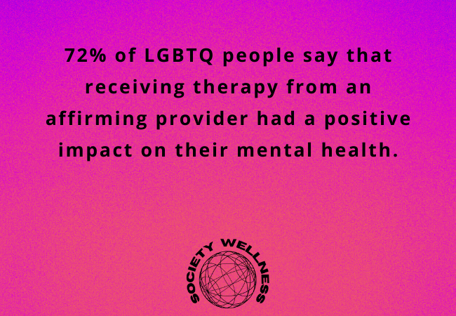 Impact of Affirming Support on Youth