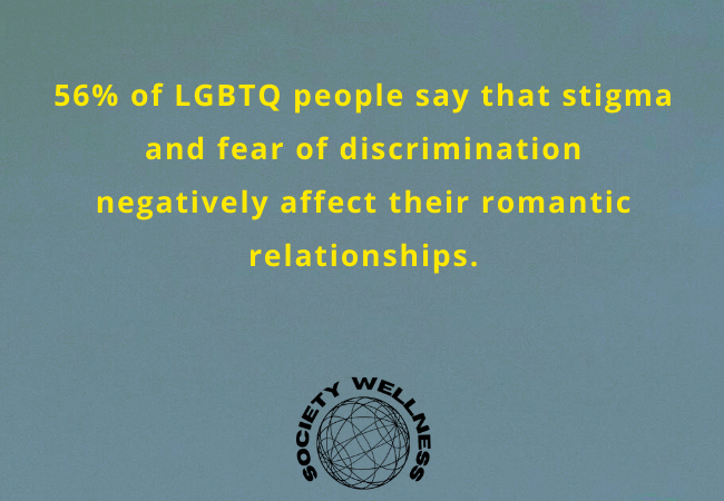 Healthy Conflict Resolution for LGBTQ Couples