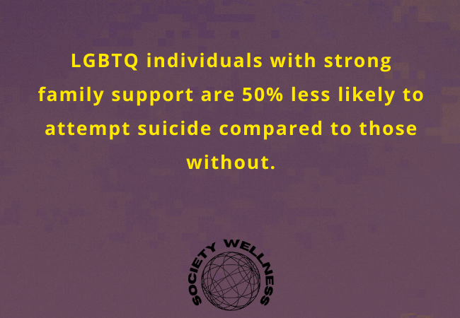 LGBTQ Couples Therapy for Navigating Family Expectations