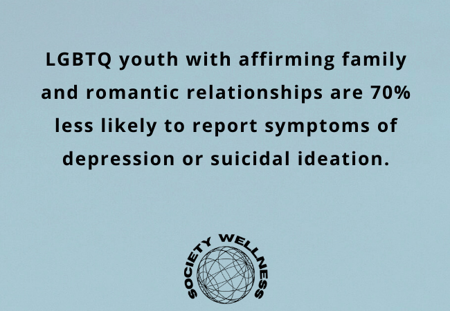 What to Expect in LGBTQ Couples Therapy Sessions
