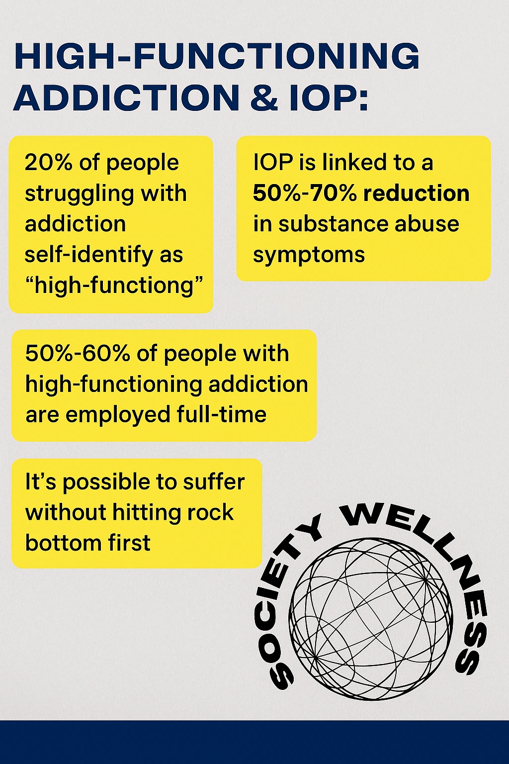 Intensive Outpatient Program for High-Functioning Adults