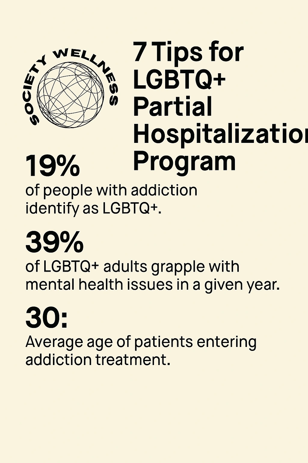 LGBTQ+ Partial Hospitalization Program Basics