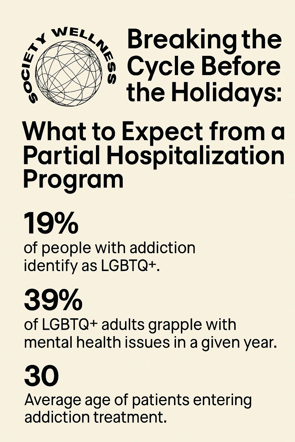 Partial Hospitalization Program Before the Holidays