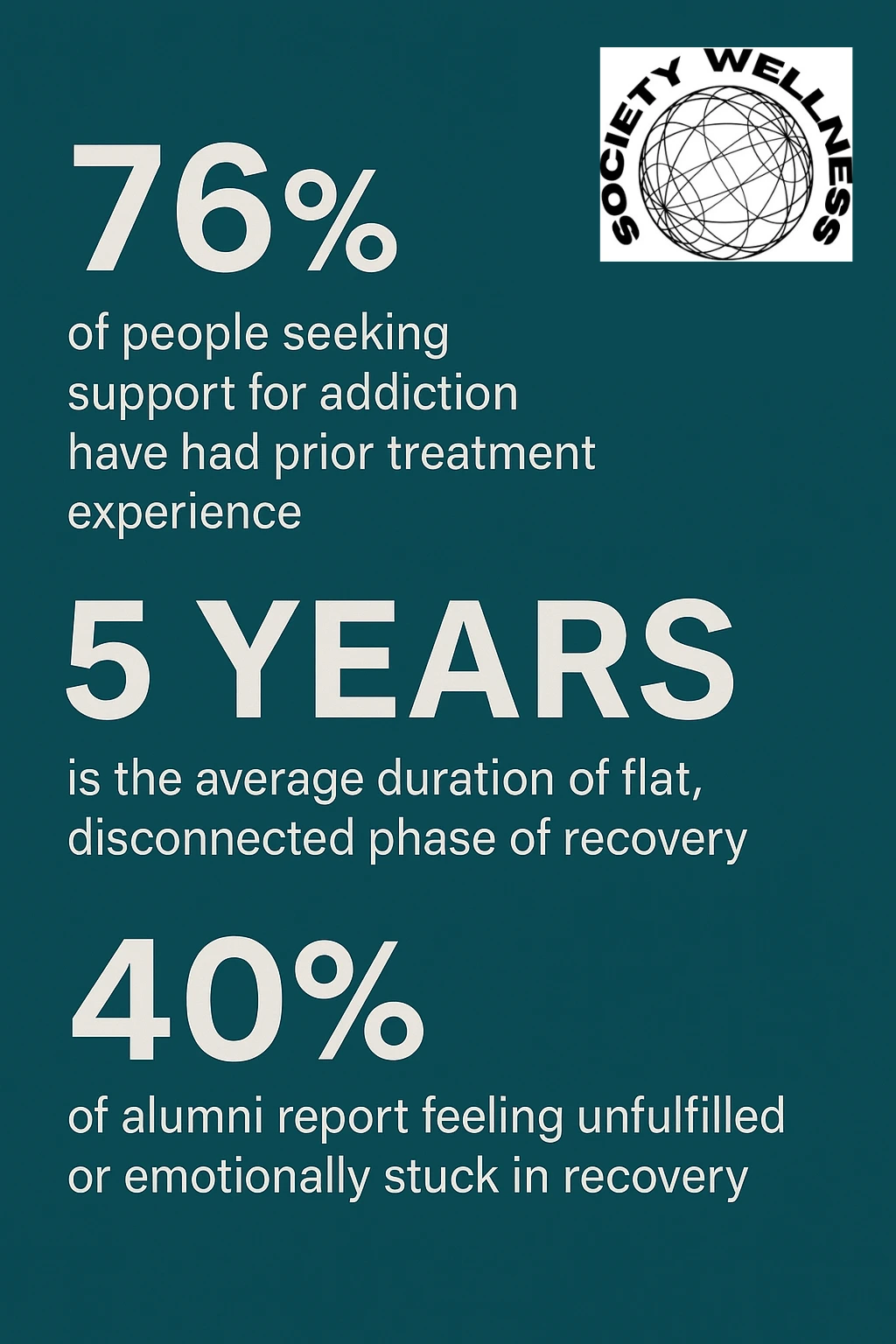 Partial Hospitalization Treatment for Alumni