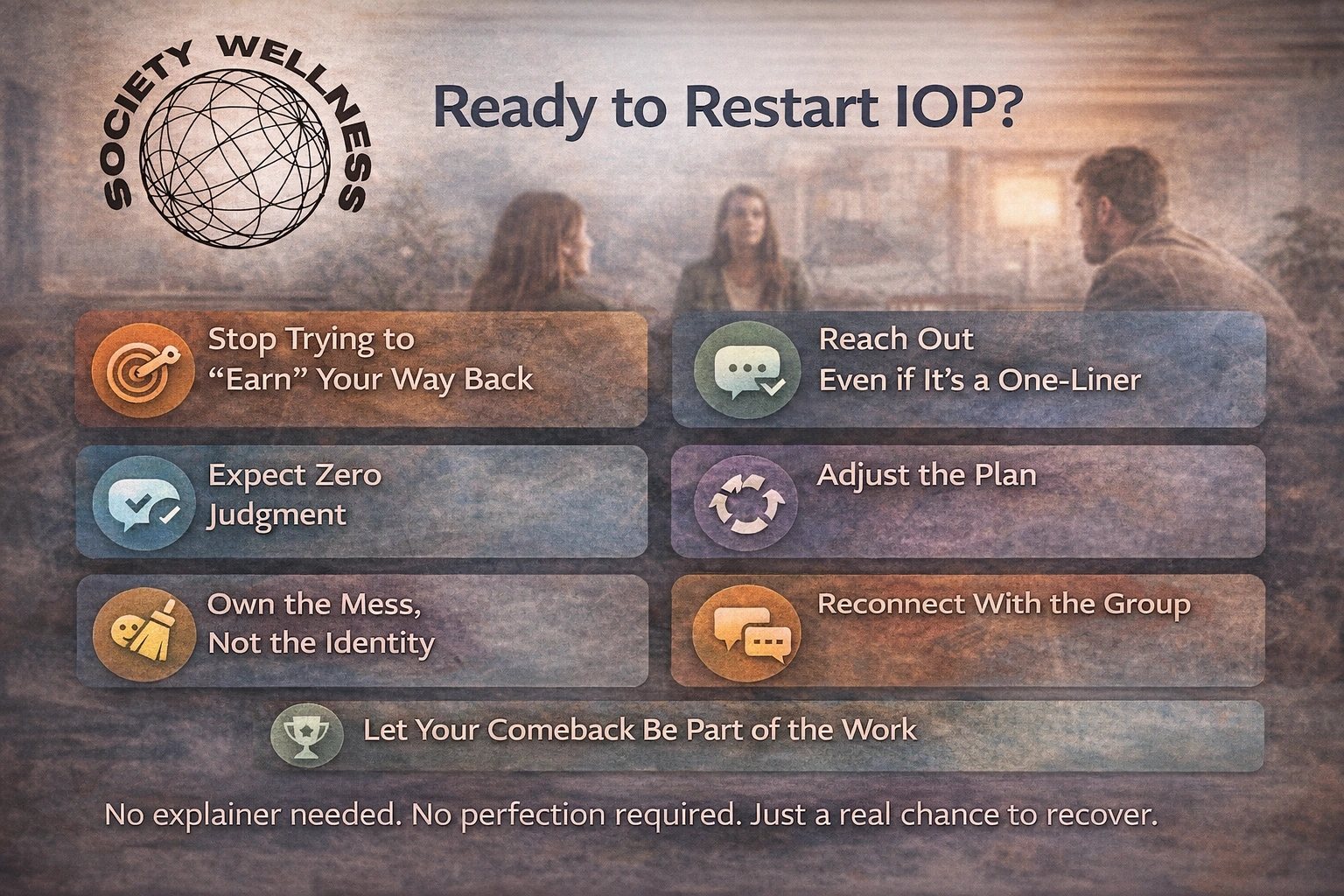 IOP Restart Guide