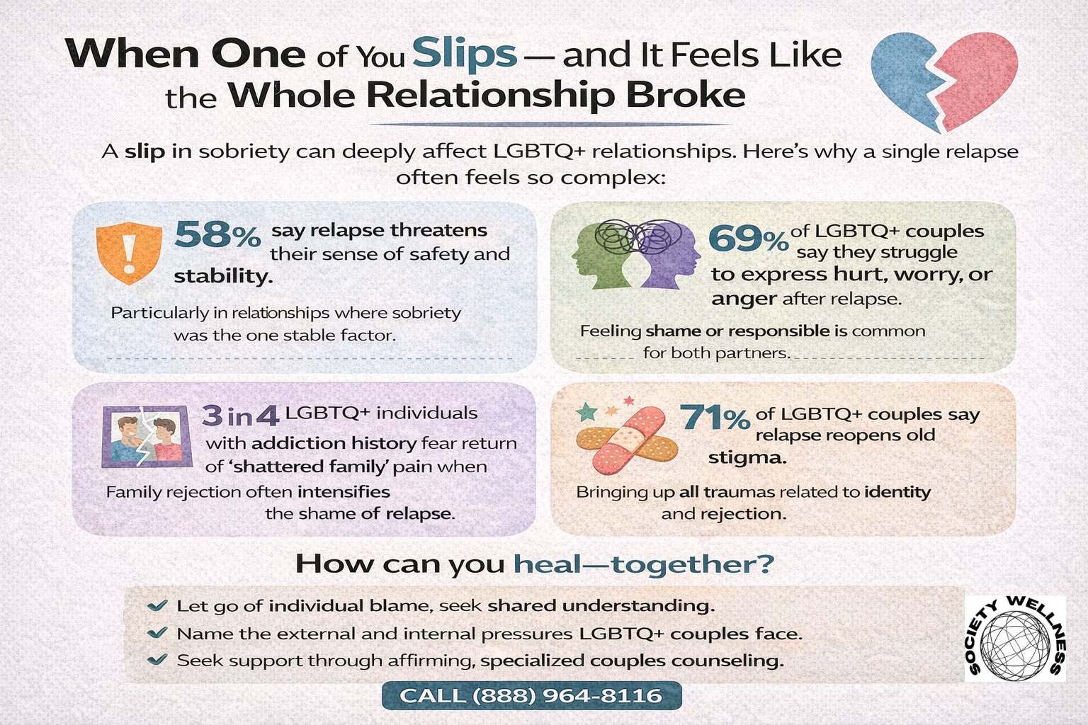 When Relapse Strains an LGBTQ+ Relationship